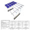 Waterproof Design TOP VIP 0.1 dollar Support System Solar Power Parking Lot Residential Solar Panel Carport Systems